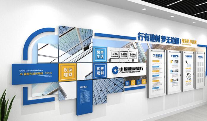 銀行企業文化墻效果圖