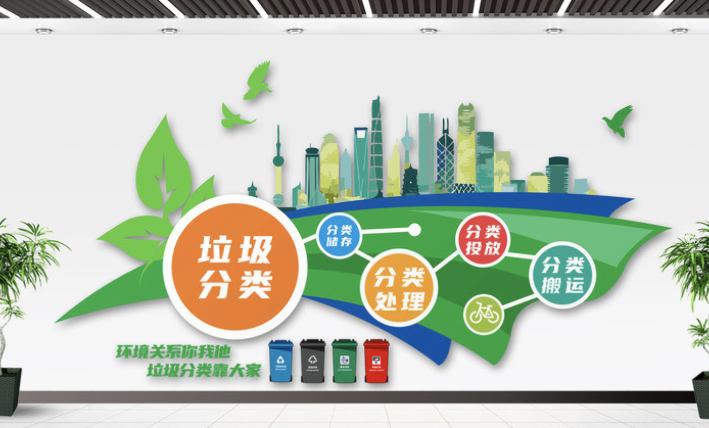 社區綠色環保垃圾分類人人有責文化墻(圖3) 精美創意垃圾分類環保文化墻