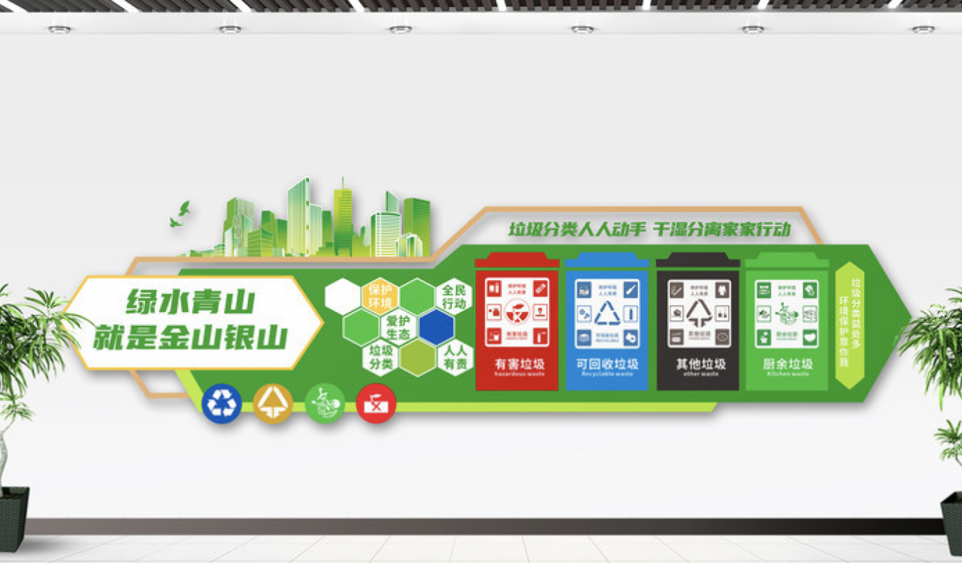社區綠色環保垃圾分類人人有責文化墻(圖4) 垃圾分類人人動手干濕分離家家行動文化墻