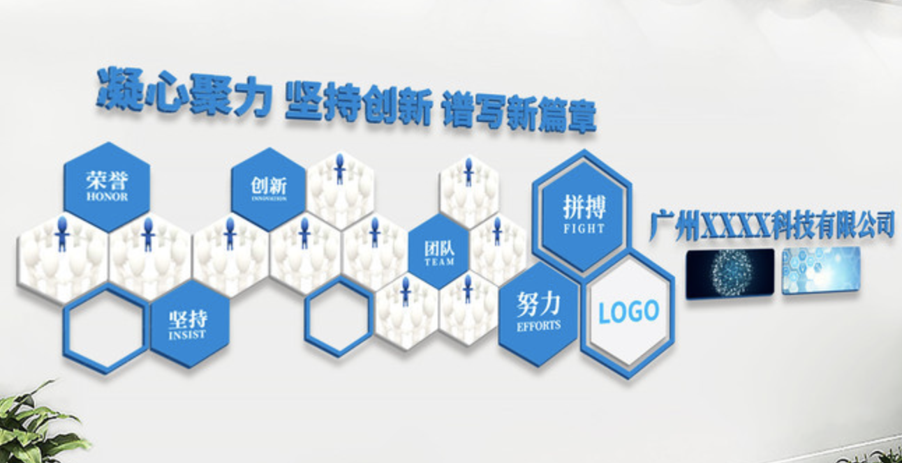 辦公室激勵目標標語文化墻(圖4) 優秀員工風采辦公室文化墻