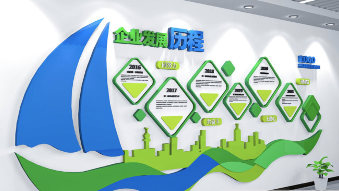 創新企業文化公司發展背景墻(圖4) 藍色企業文化發展歷程內容公司文化墻設計