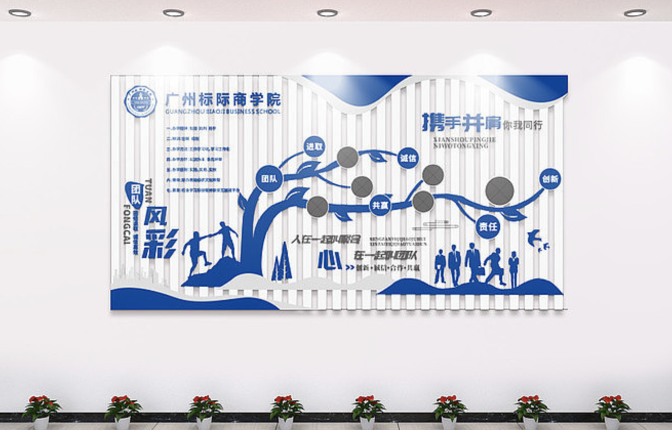 北京企業公司前臺背景墻(圖2) 企業員工照片墻