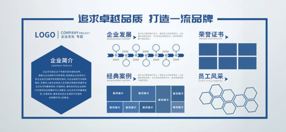 藍色簡約企業風采展示文化墻設計(圖2) 藍色簡約企業風采展示文化墻設計(圖2)