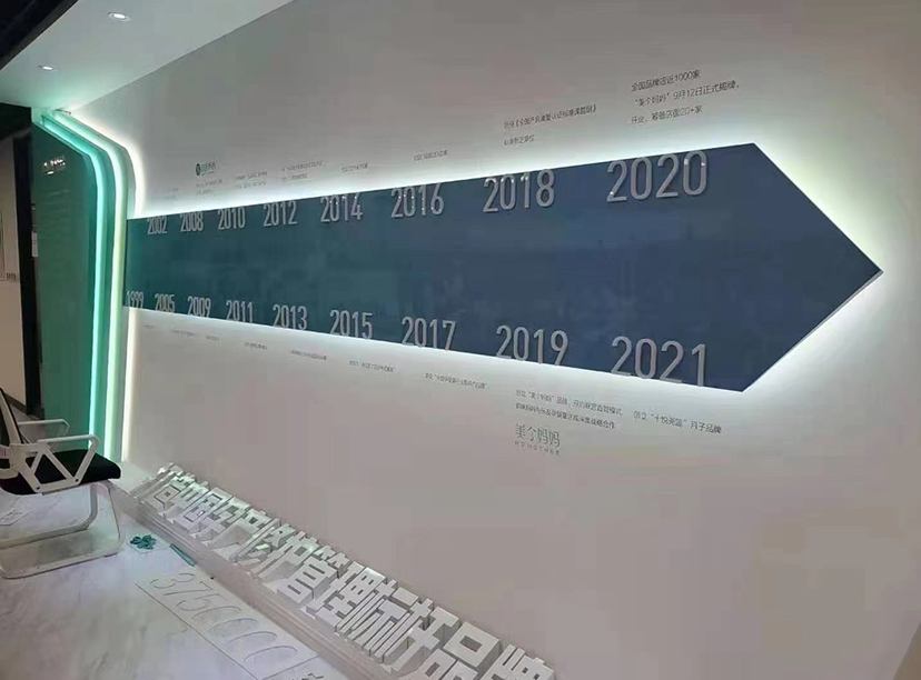 公司大事件文化墻,發展歷程文化墻,企業發展歷程(圖3) 公司大事件文化墻,發展歷程文化墻,企業發展歷程(圖3)
