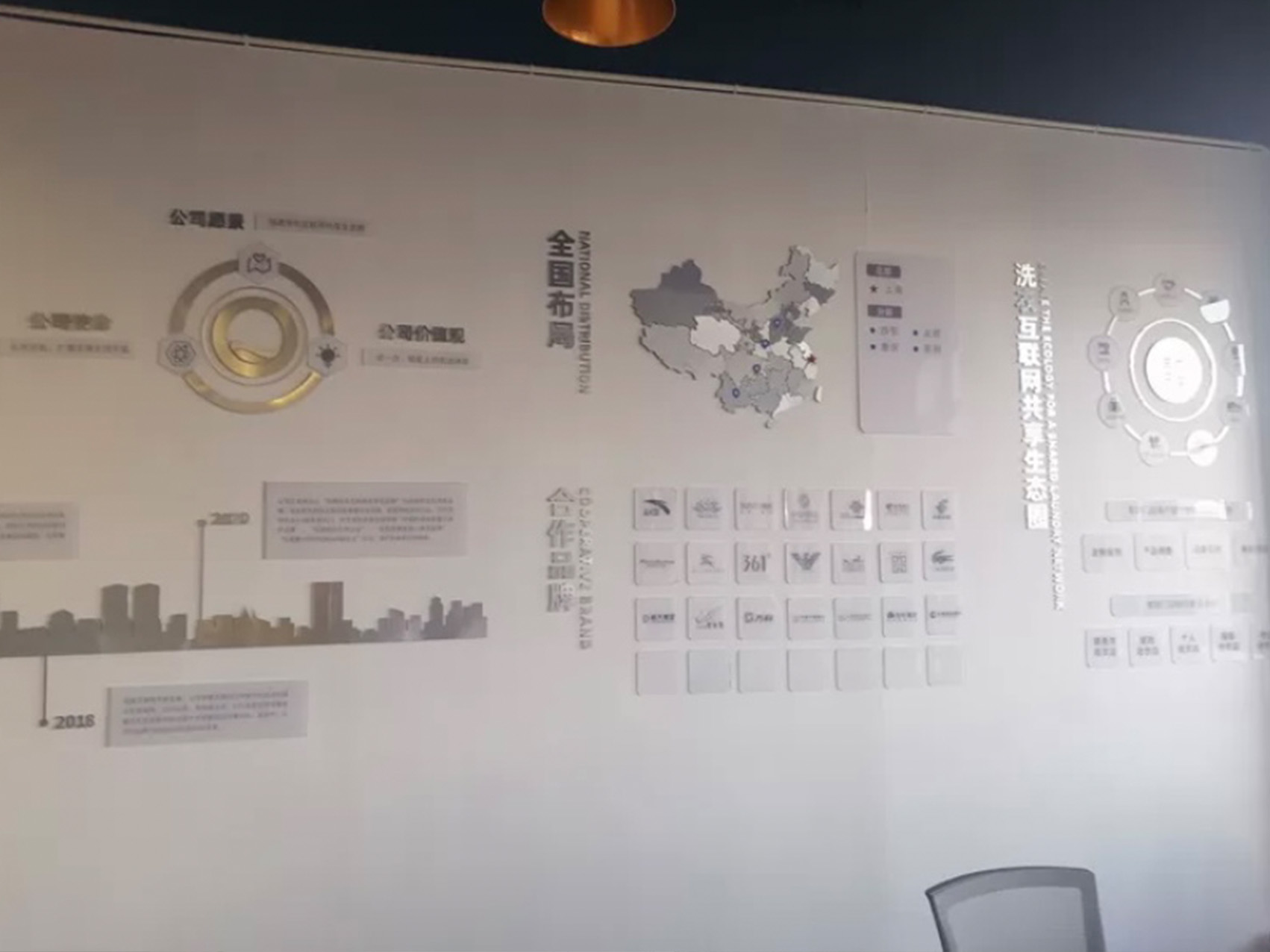 3米白墻文化墻標(biāo)題大小怎么設(shè)計制作(圖1) 3米白墻文化墻標(biāo)題大小怎么設(shè)計制作(圖1)