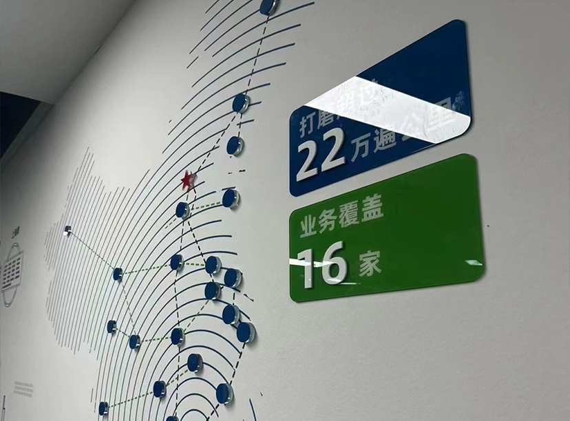 鐵路公司文化墻-市場業績文化墻(圖3) 鐵路公司文化墻-市場業績文化墻(圖3)