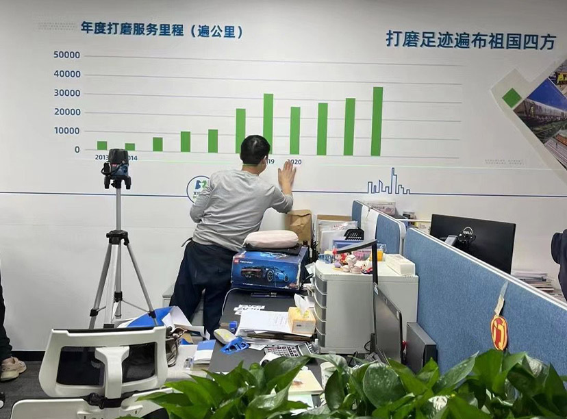 鐵路公司文化墻-市場業績文化墻(圖4) 鐵路公司文化墻-市場業績文化墻(圖4)